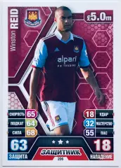 Карточка Winston Reid West Ham United FC