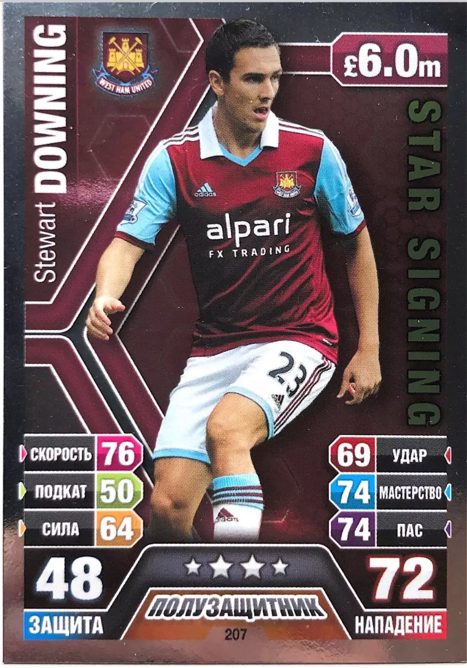 Карточка Stewart Downing West Ham United FC