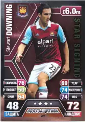 Карточка Stewart Downing West Ham United FC