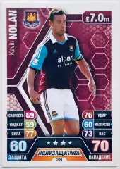 Карточка Kevin Nolan West Ham United FC