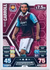 Карточка Andy Carroll West Ham United FC