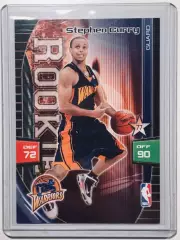 Карточка Stephen Curry Golden State Warriors