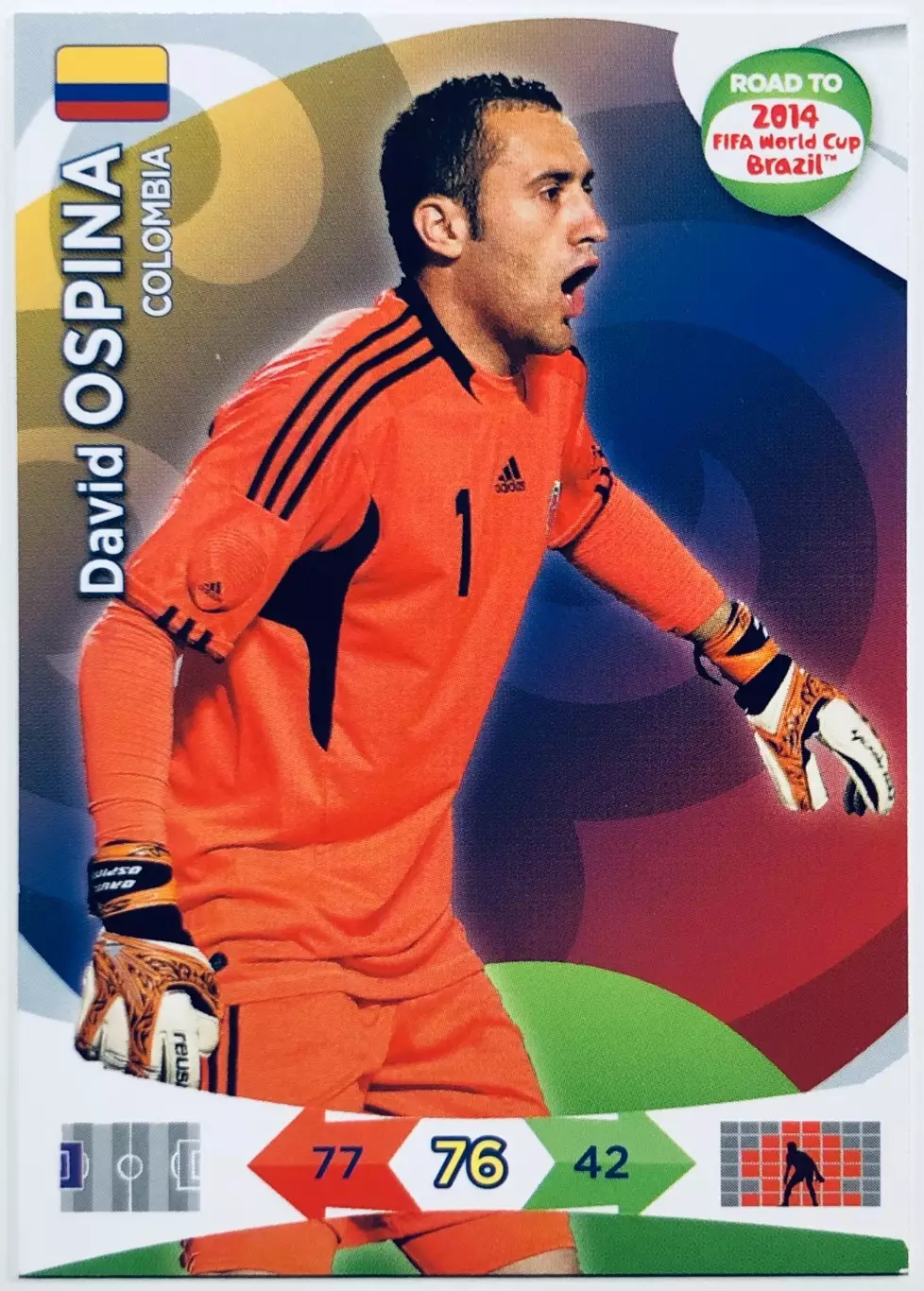 Карточка David Ospina Colombia