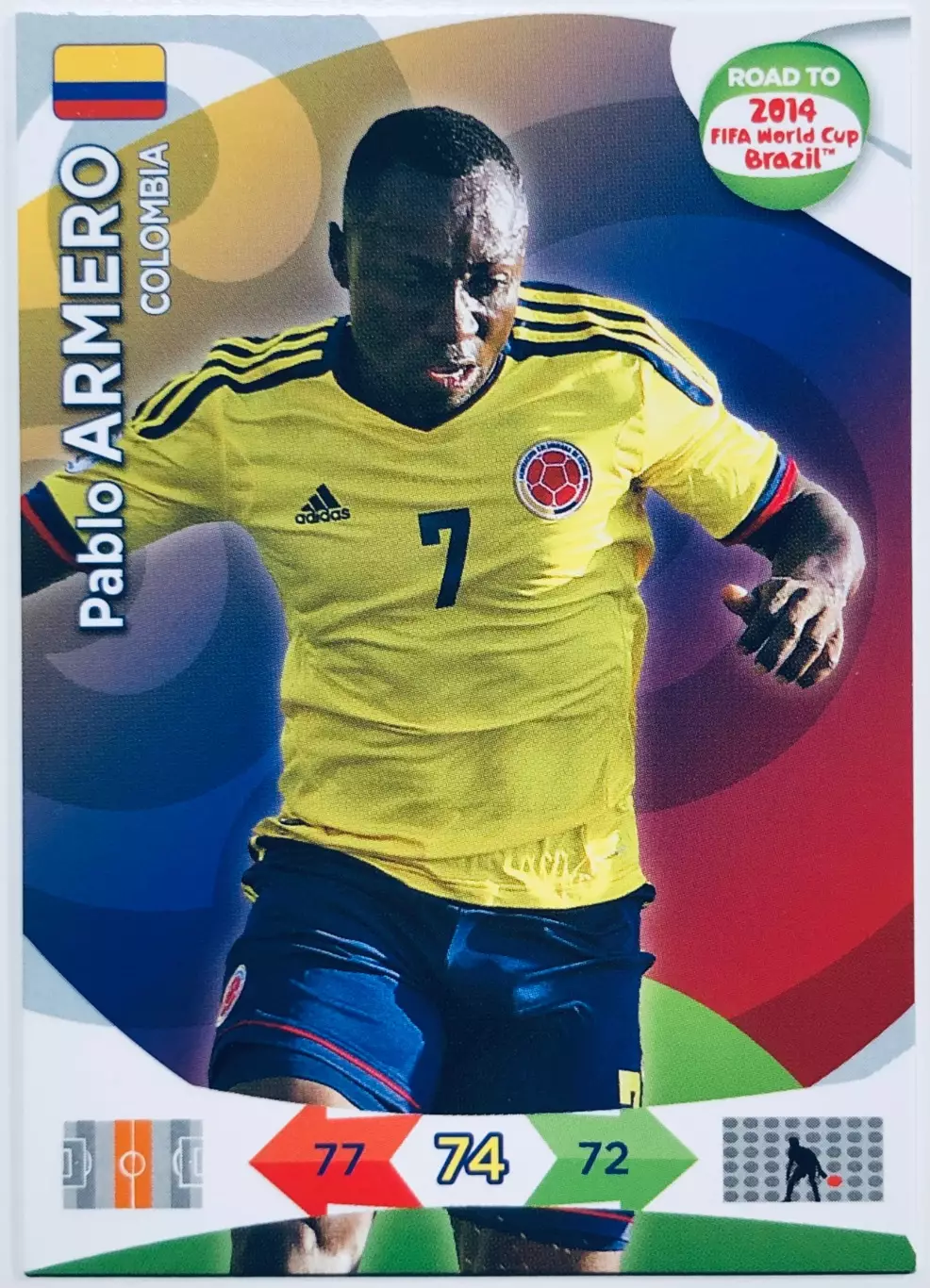 Карточка Pablo Armero Colombia