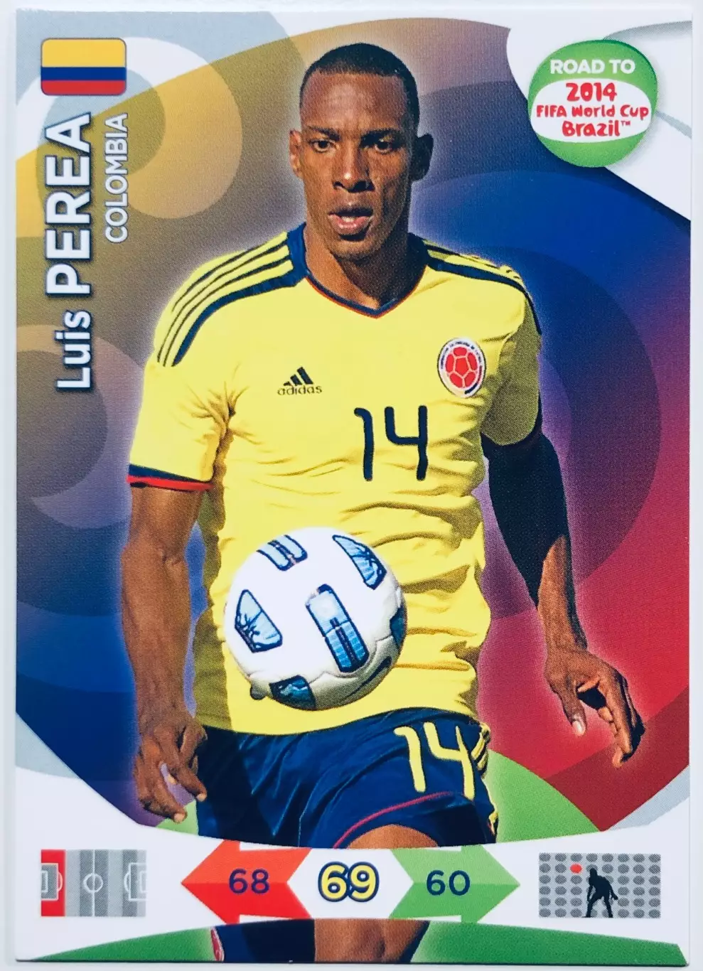 Карточка Luis Perea Colombia