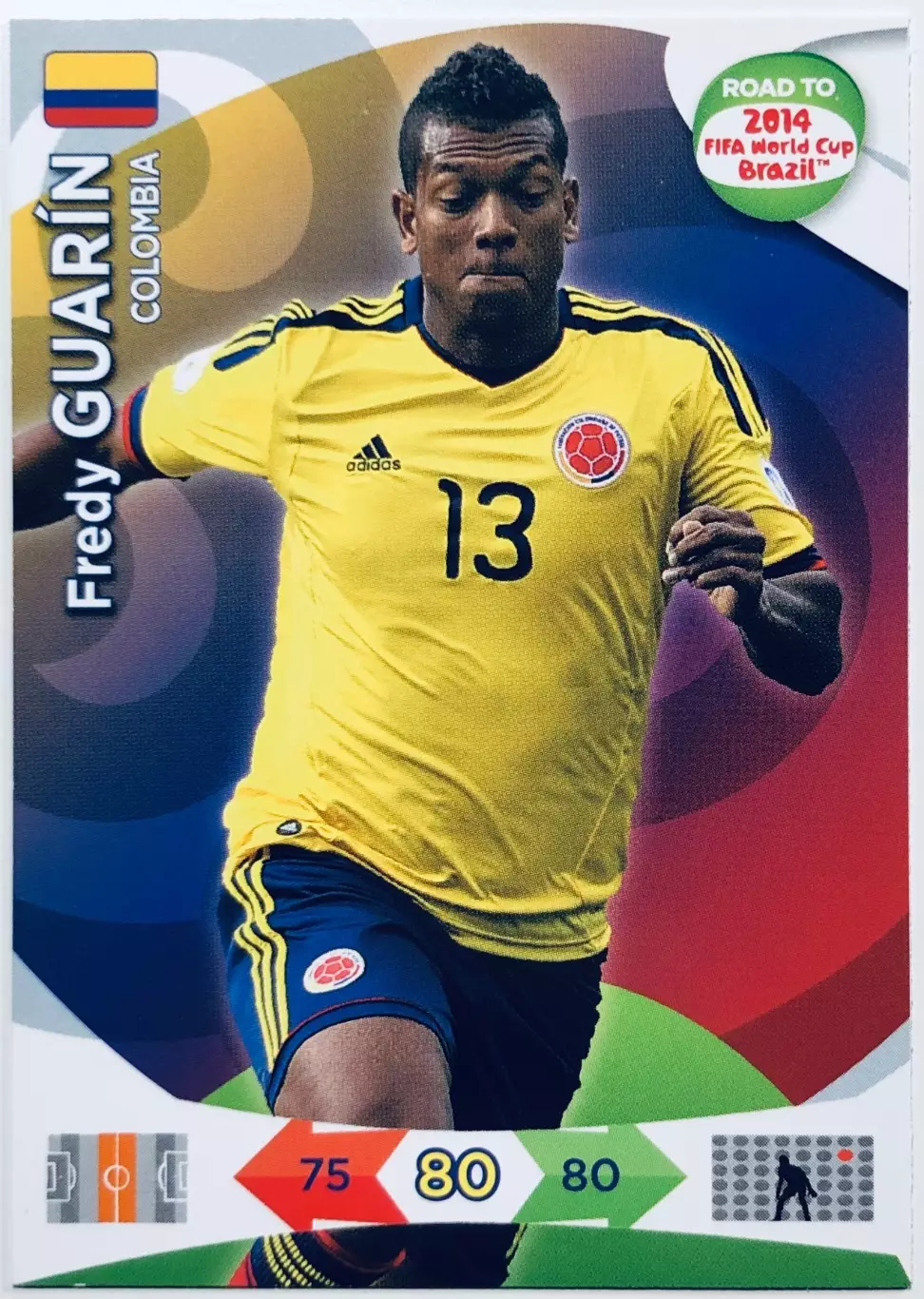 Карточка Fredy Guarin Colombia