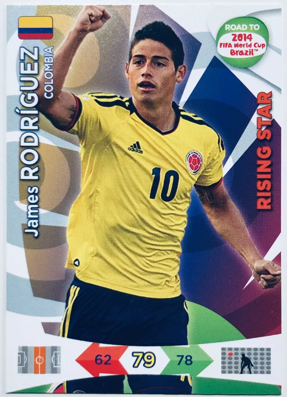 Карточка James Rodriguez Colombia