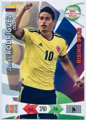 Карточка James Rodriguez Colombia