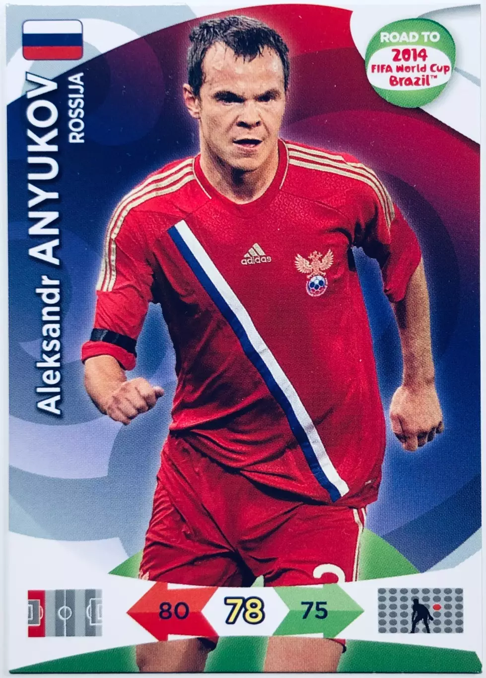 Карточка Aleksandr Anyukov ”Rossija”