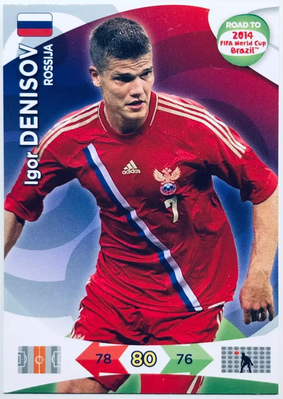 Карточка Igor Denisov Rossija