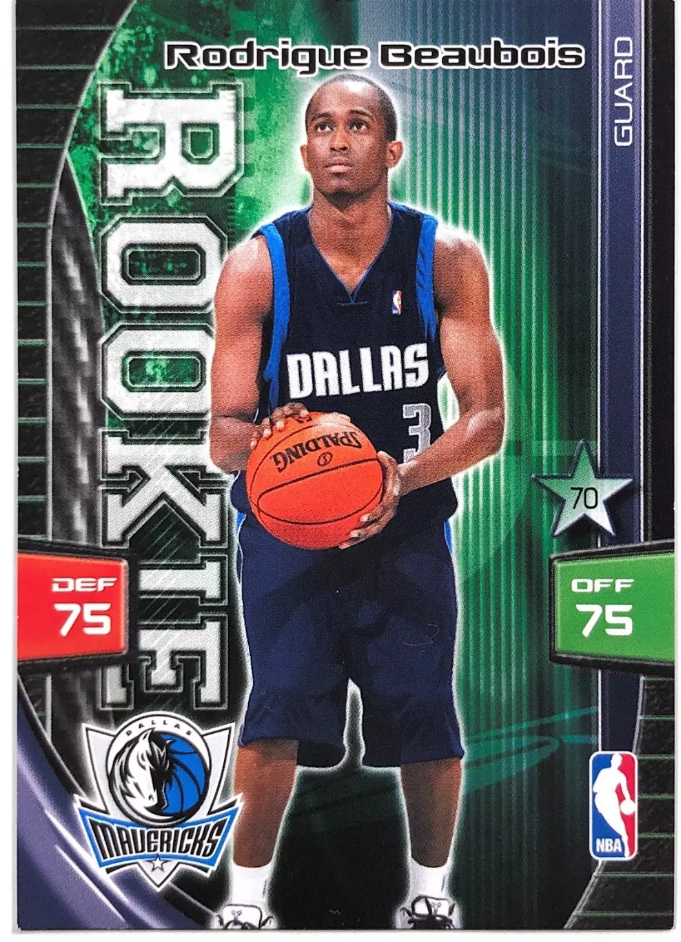 Карточка Rodrigue Beaubois Dallas Mavericks