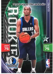Карточка Rodrigue Beaubois Dallas Mavericks