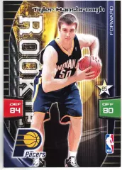 Наклейка Tyler Hansbrough Indiana Pacers