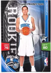 Карточка Ryan Anderson Orlando Magic