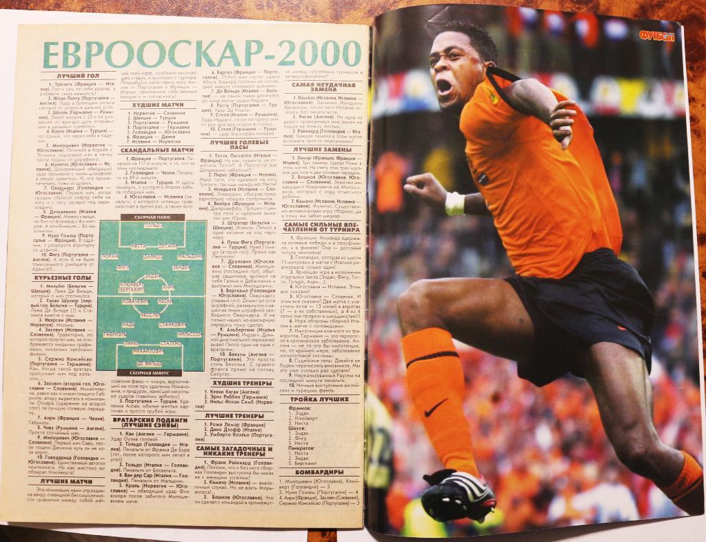Журнал Футбол - 2000 № 27 (147), 3-16 июля чемпионат европы ЕВРО - 2000 4