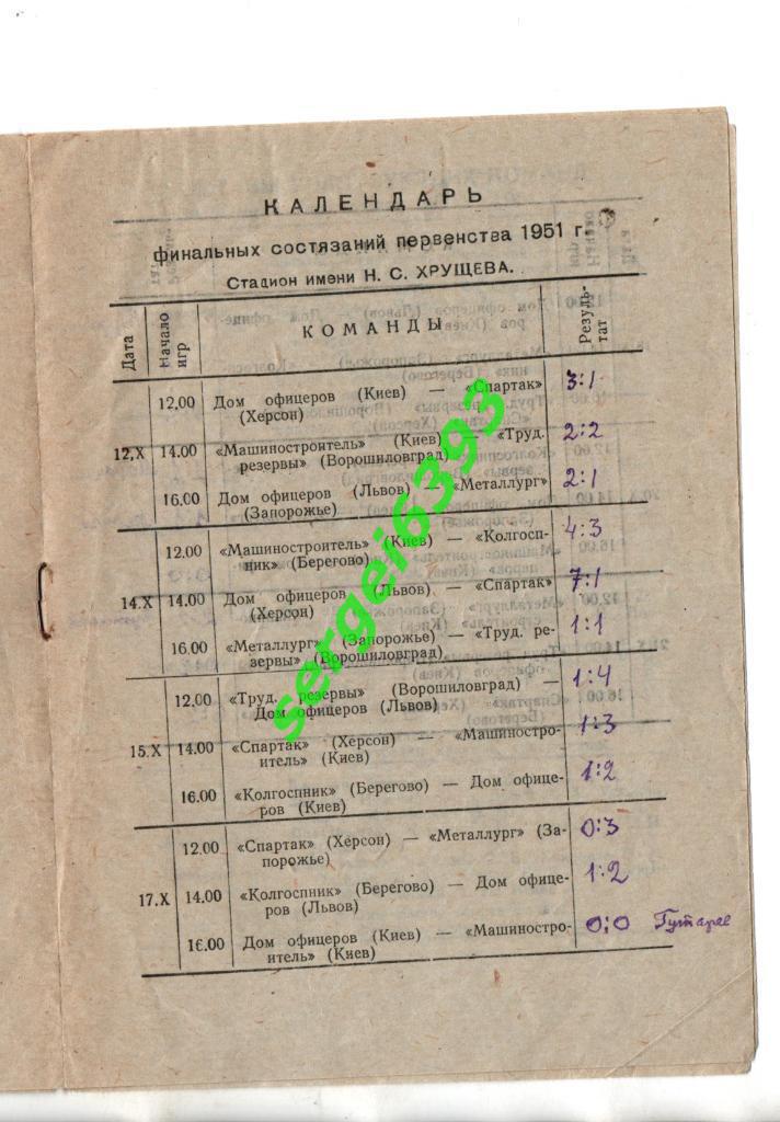 Финал чемпионата УССР 1951 1