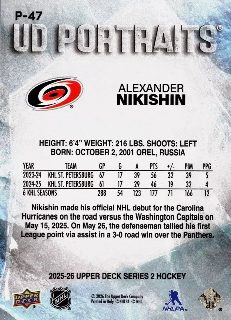 Александр Никишин Каролина Alexander Nikishin Carolina Hurricanes NHL Young guns 1