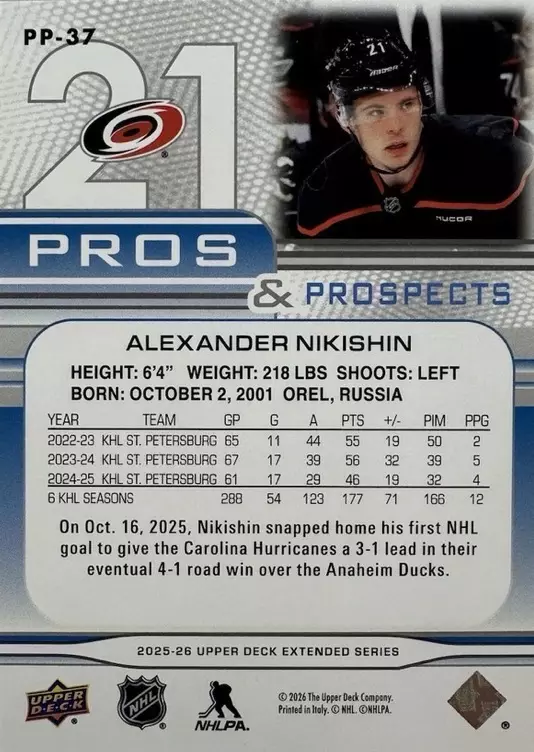 Александр Никишин Каролина NHL Alexander Nikishin Carolina Hurricanes Young guns 1