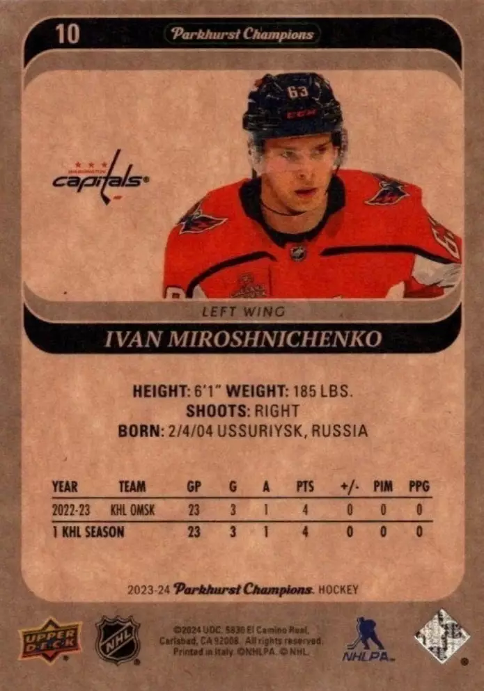 Иван Мирошниченко 2023-24 Upper Deck Parkhurst Ivan Miroshnichenko Rookie НХЛ 1