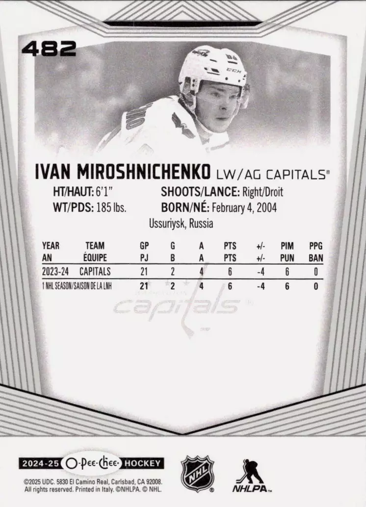 Иван Мирошниченко 2024-2025 Ivan Miroshnichenko НХЛ Вашингтон NHL Washington КХЛ 1