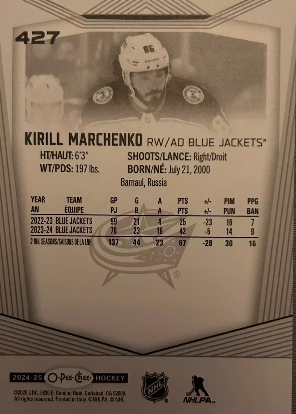 Кирилл Марченко 2024/25 (Columbus Blue Jackets/Коламбус) НХЛ/NHL/КХЛ Marchenko 1
