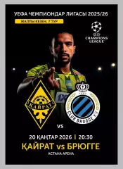 КАЙРАТ Казахстан - БРЮГГЕ Бельгия 20 января 2026 ЛЧ официальная КЛФ