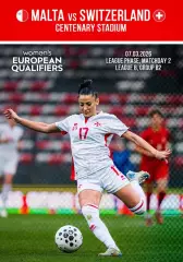 МАЛЬТА- ШВЕЙЦАРИЯ 7 марта 2026 отб. ЧМ ЖЕНЩИНЫ ФАН