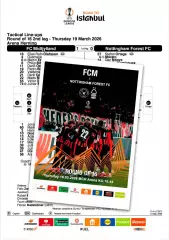 МИДТЬЮЛЛАНД Дания НОТТИНГЕМ ФОРЕСТ Англия 19 марта 2026 ЛЕ АНГЛ ФАН 16с+ офиц ТШ