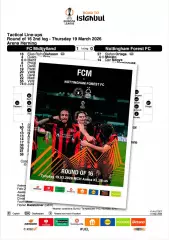 МИДТЬЮЛЛАНД Дания НОТТИНГЕМ ФОРЕСТ Англия 19 марта 2026 ЛЕ ДАН ФАН 16с + офиц ТШ