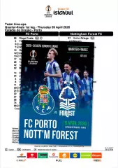 ПОРТО Португалия - НОТТИНГЕМ ФОРЕСТ Англия 9 апреля 2026 ЛЕ ФАН 12 стр + офиц ТШ