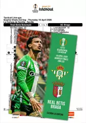 БЕТИС Севилья Испания - БРАГА Португалия 16 апреля 2026 ЛЕ ФАН 12 стр + офиц ТШ