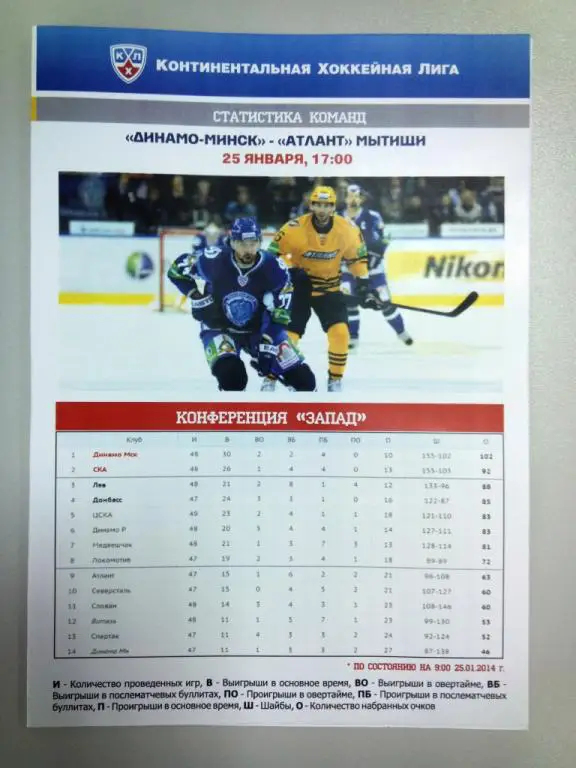 Динамо Минск Беларусь Атлант Мытищи Россия 25 января 2014 КХЛ программа ВИП