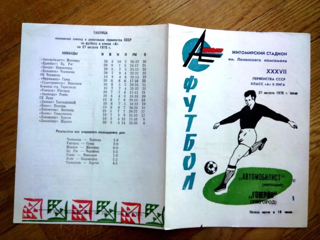 Автомобилист Житомир - Говерла Ужгород Украина 1975 состояние на фото