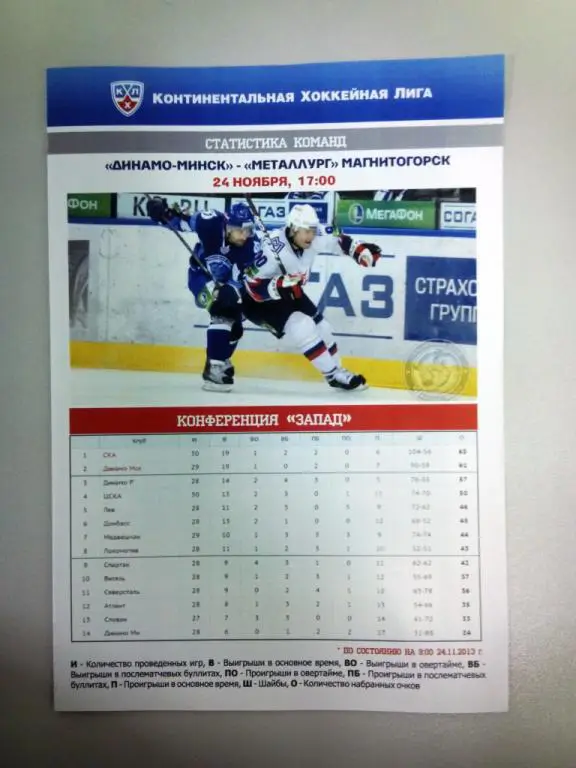 Динамо Минск Беларусь Металлург Магнитогорск Россия 24 ноября 2013 КХЛ ВИП
