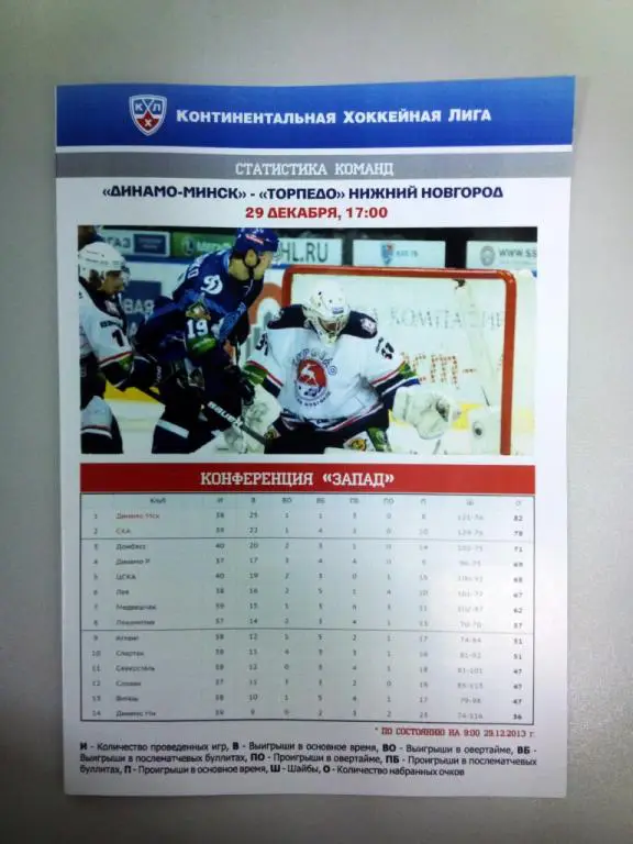 Динамо Минск Беларусь Торпедо Нижний Новгород Россия 29 декабря 2013 КХЛ ВИП