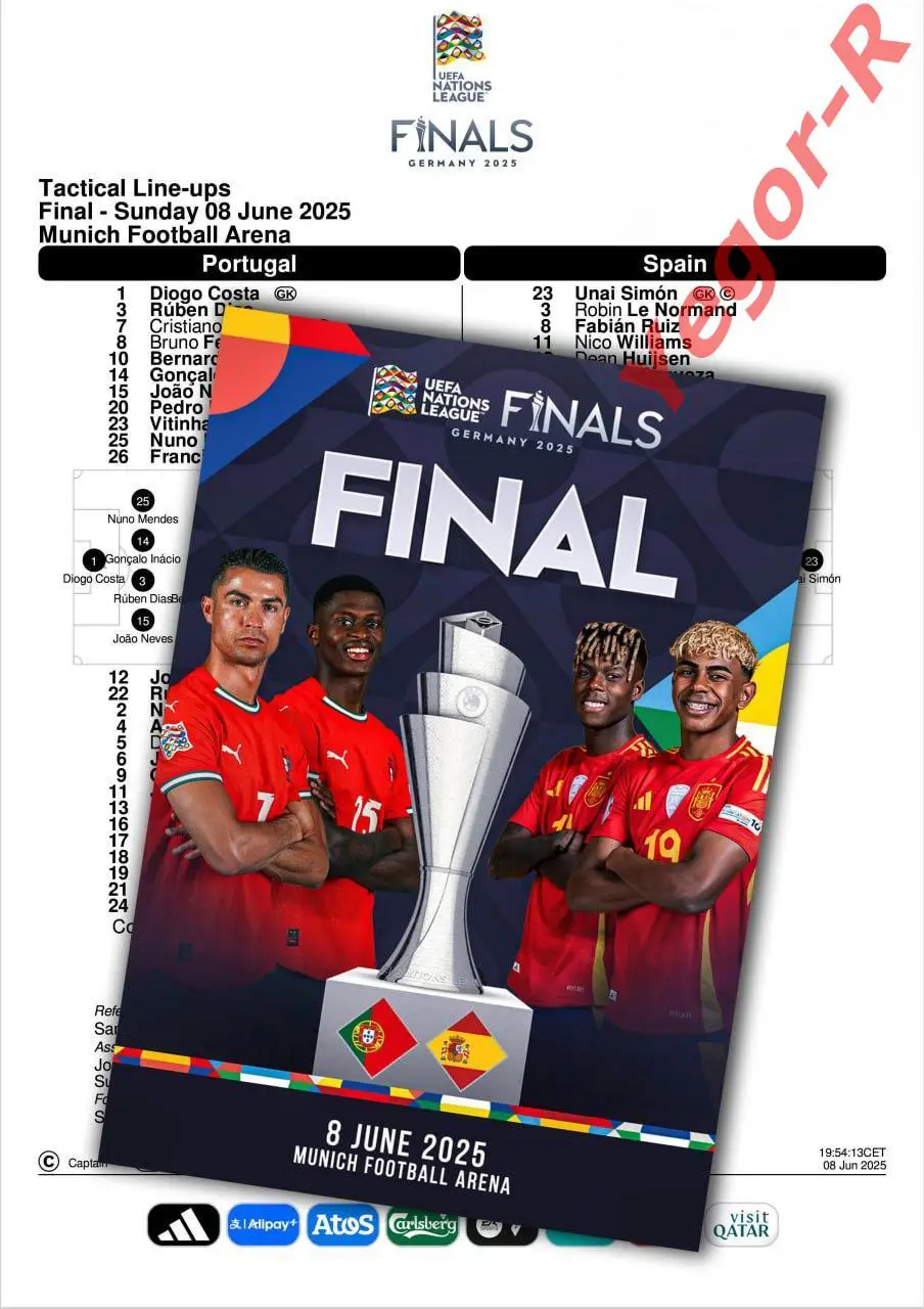 ПОРТУГАЛИЯ Роналдо - ИСПАНИЯ Ямаль 8 июня 2025 ЛН ФИНАЛ ФАН+ ОФИЦИАЛЬНЫЙ ТИМ ШИТ