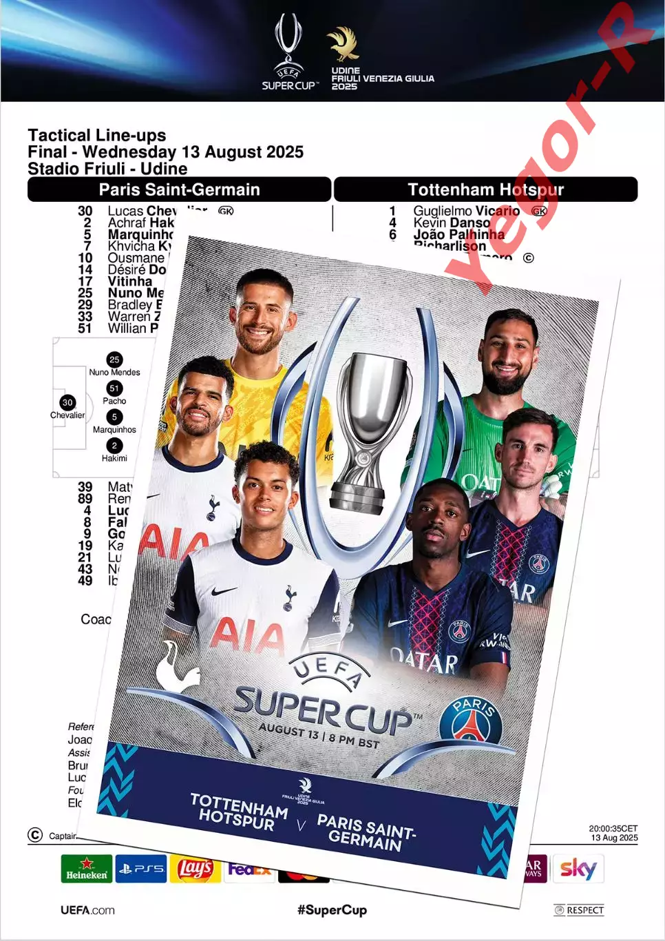 ТОТТЕНХЭМ ХОТСПУР Англия - ПСЖ Париж Франция 13 августа 2025 Суперкубок ФАН