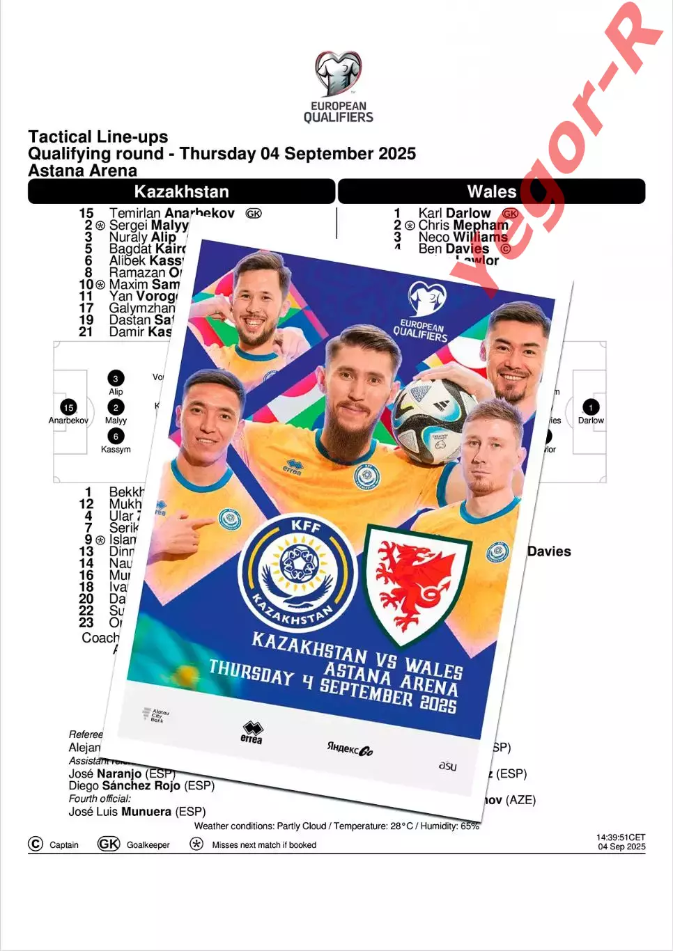 КАЗАХСТАН - УЭЛЬС 4 сентября 2025 отб. ЧМ ФАН программа + офиц ТИМ ШИТ