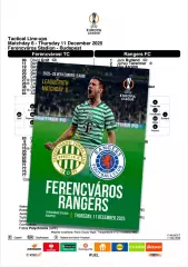 ФЕРЕНЦВАРОШ Венгрия ГЛАЗГО РЕЙНДЖЕРС Шотландия 11 декабря 2025 ЛЕ ФАН 12с+ оф ТШ