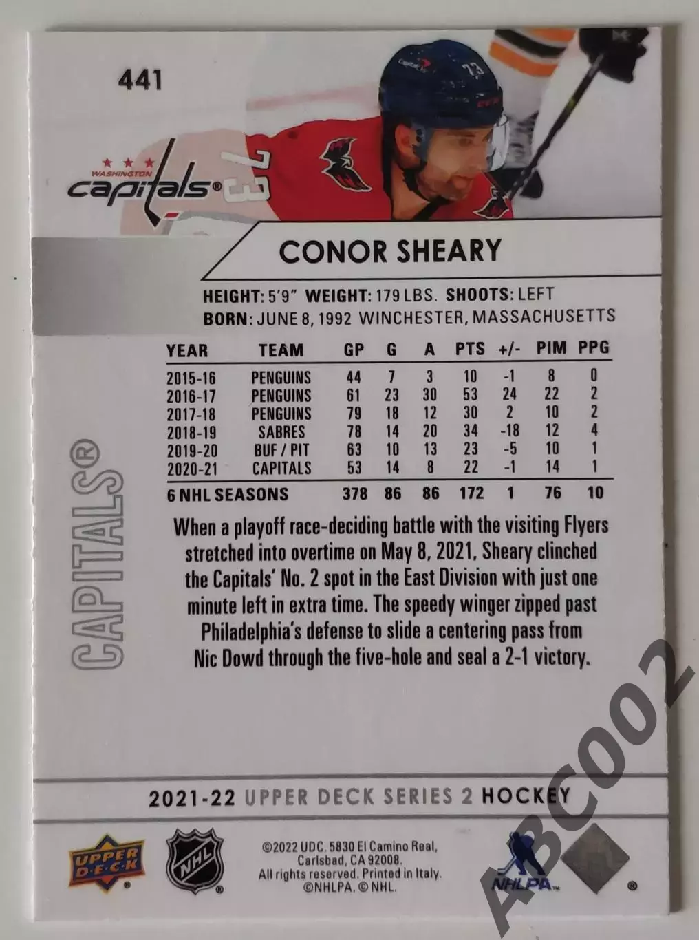 Карточка НХЛ / Conor Sheary / Washington Cpaitals 1
