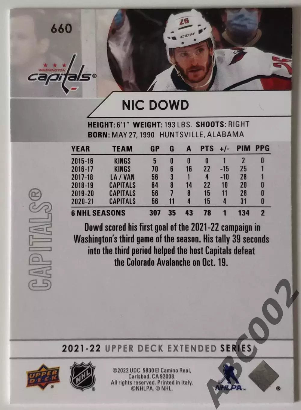 Карточка НХЛ / Nic Dowd / Washington Cpaitals 1