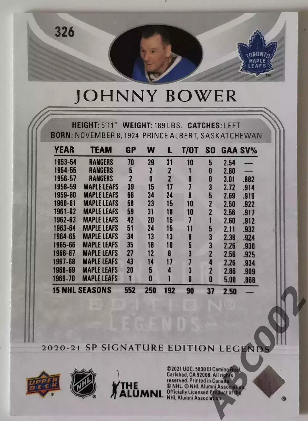 Карточка НХЛ / Johnny Bower / Maple Leafs 1