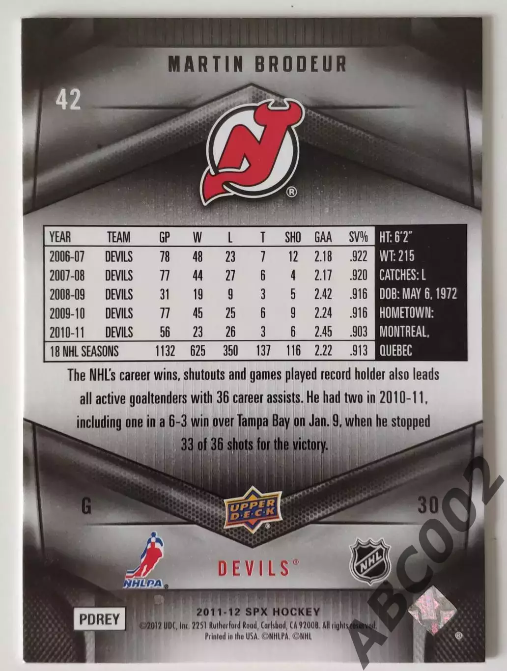 Карточка НХЛ / Martin Brodeur / Devils 1