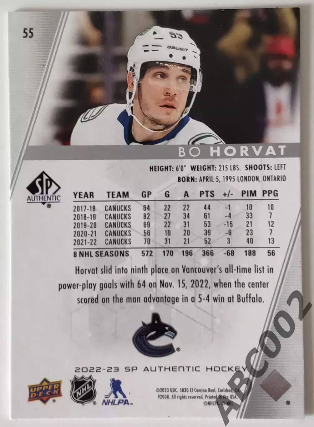 Карточка НХЛ / Bo Horvat / Canucks 1