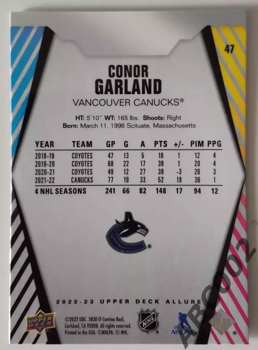 Карточка НХЛ / Conor Garland / Canucks 1