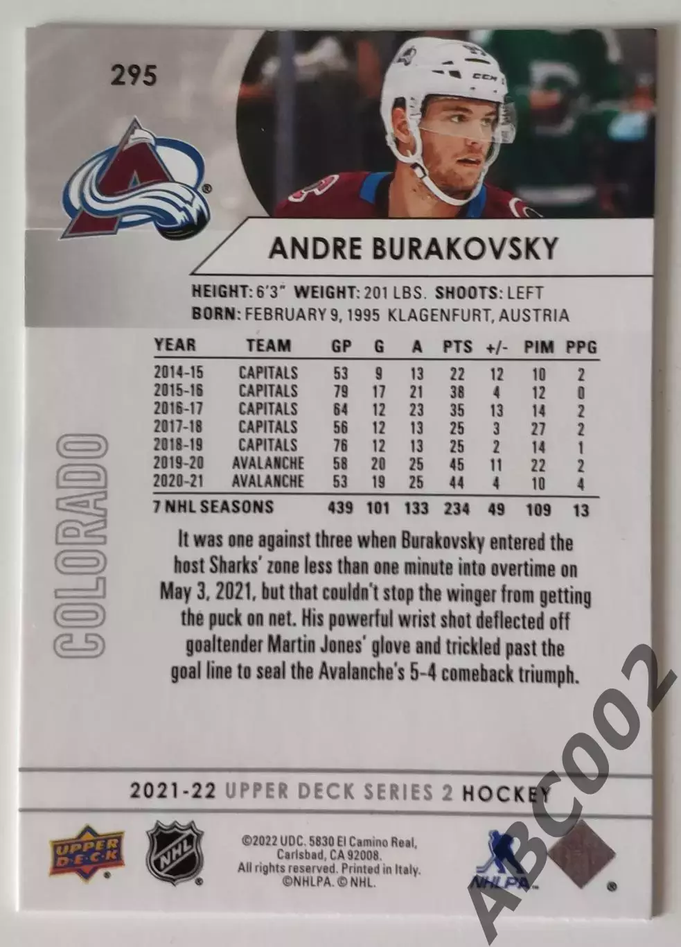 Карточка НХЛ / Andre Burakovsky / Colorado 1