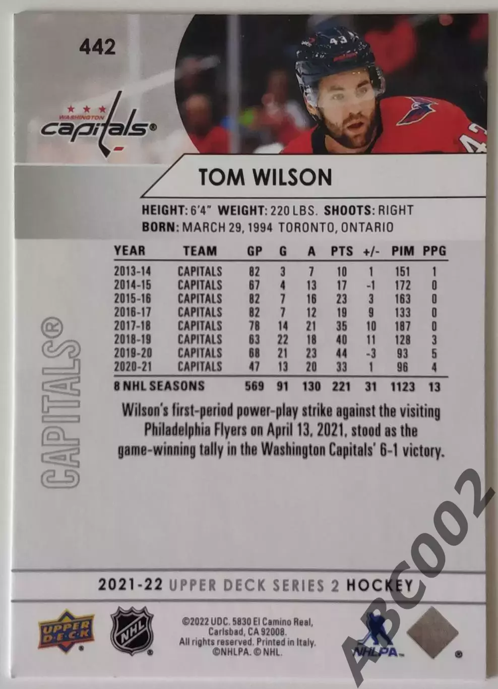 Карточка НХЛ / Tom Wilson / Washington Cpaitals 1