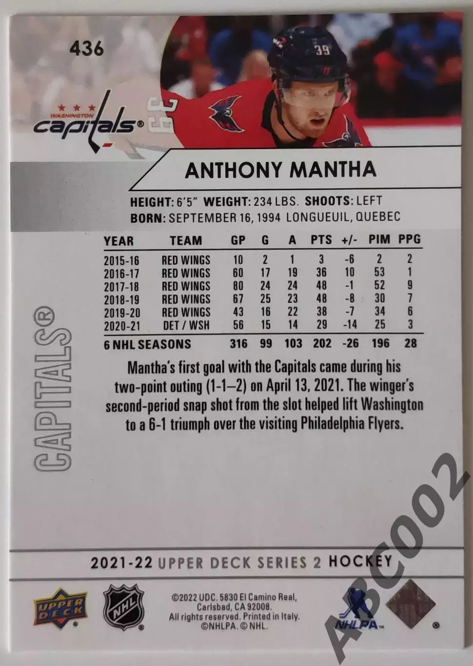 Карточка НХЛ / Anthony Mantha / Washington Cpaitals 1