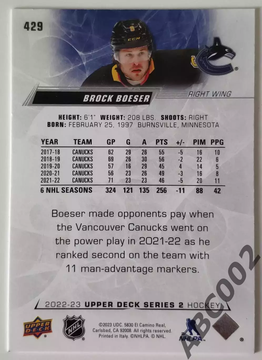 Карточка НХЛ / Brock Boeser / Canucks 1