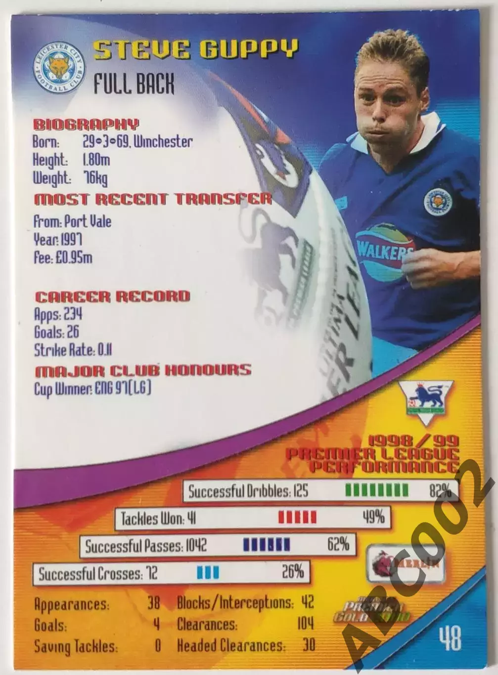 АПЛ / Steve Guppy / Leicester City / Merlin Premier Gold 1